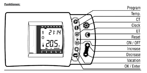 Themostat Digital mit Zeitschaltuhr